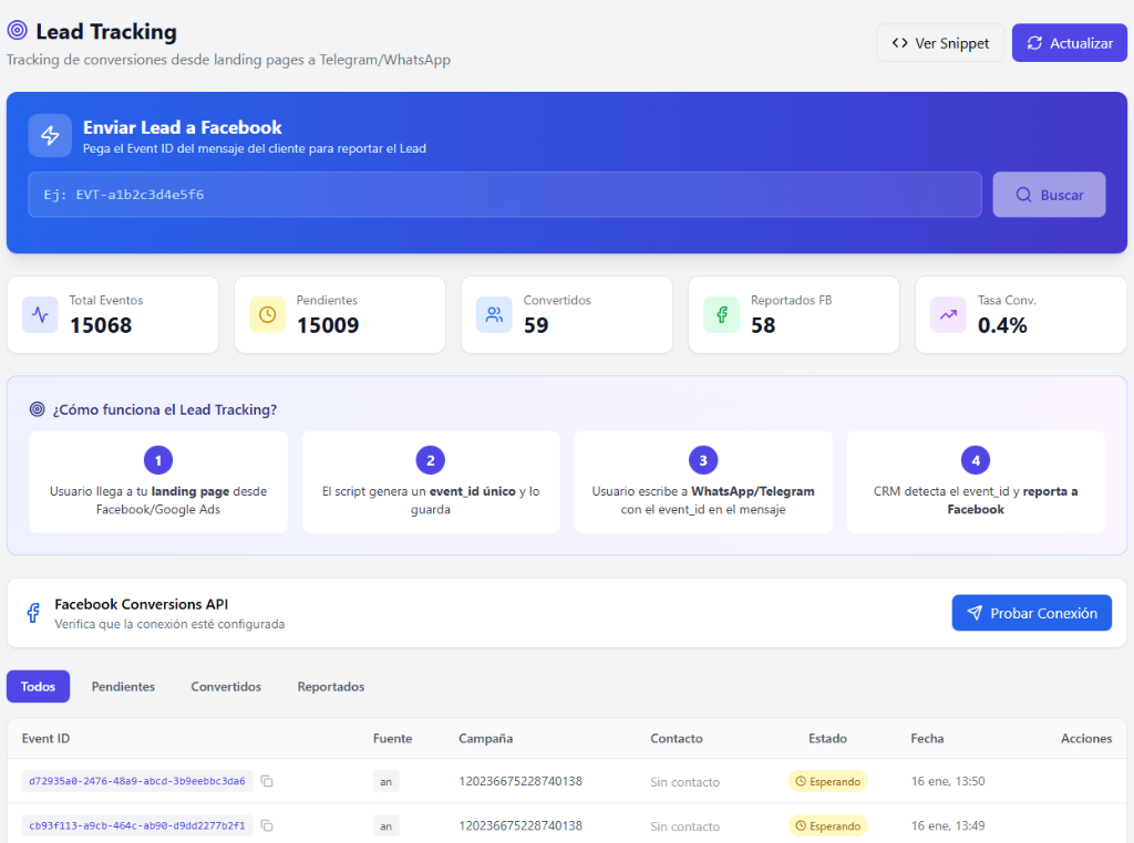 Lead Tracking Dashboard