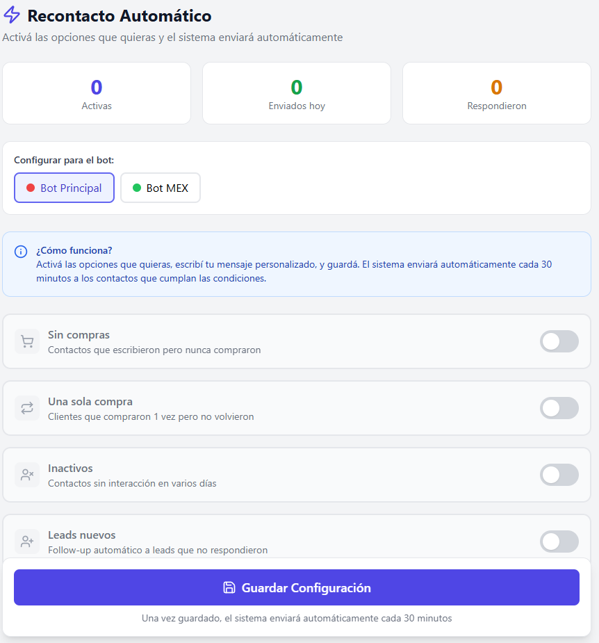 Recontacto Dashboard